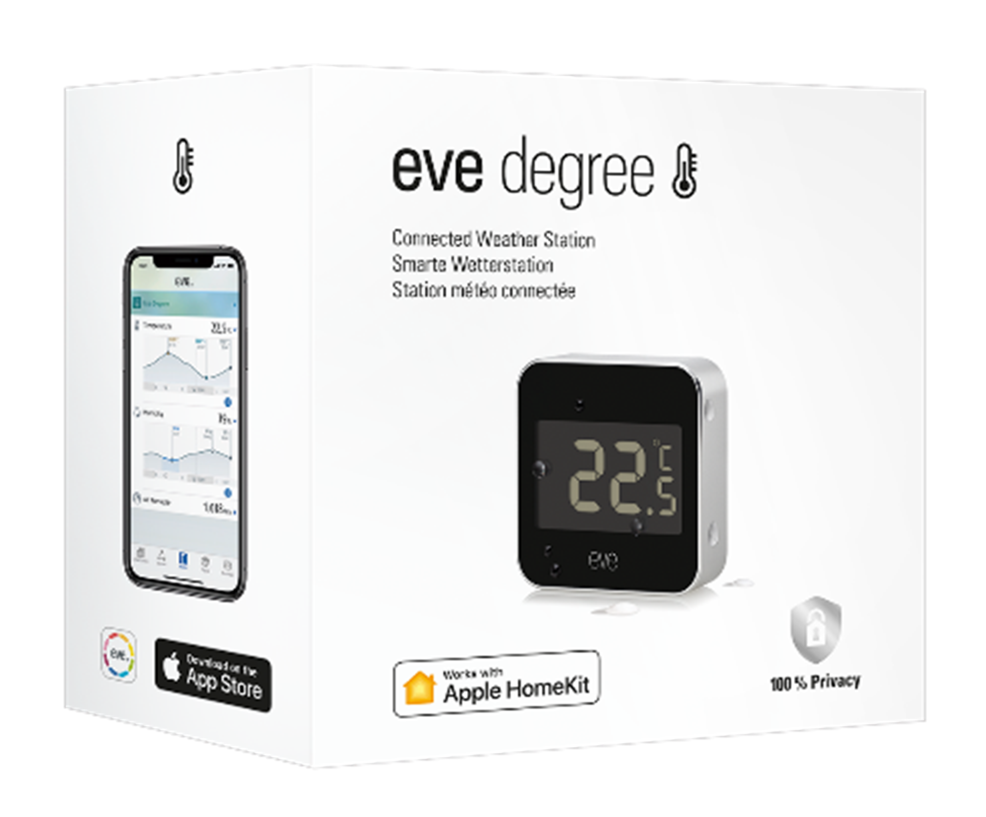 Eve Degree - Connected Weather Station - Answer Lah !!